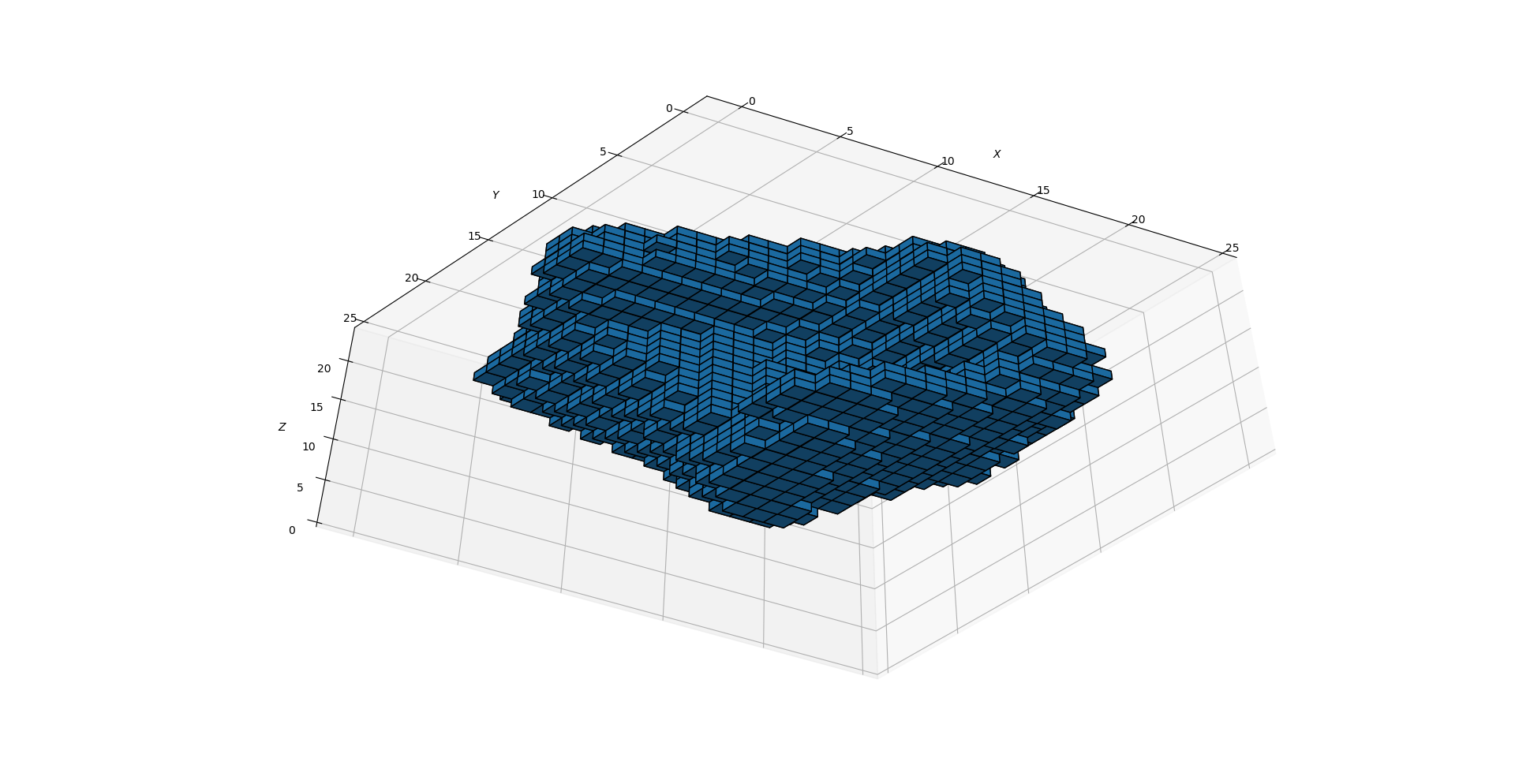 Getting the Voxel outputs · Issue #28 · facebookresearch/meshrcnn · GitHub