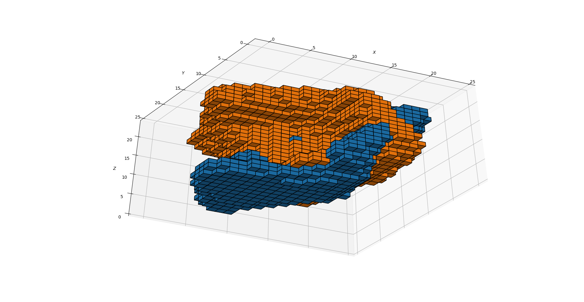 Getting the Voxel outputs · Issue #28 · facebookresearch/meshrcnn · GitHub
