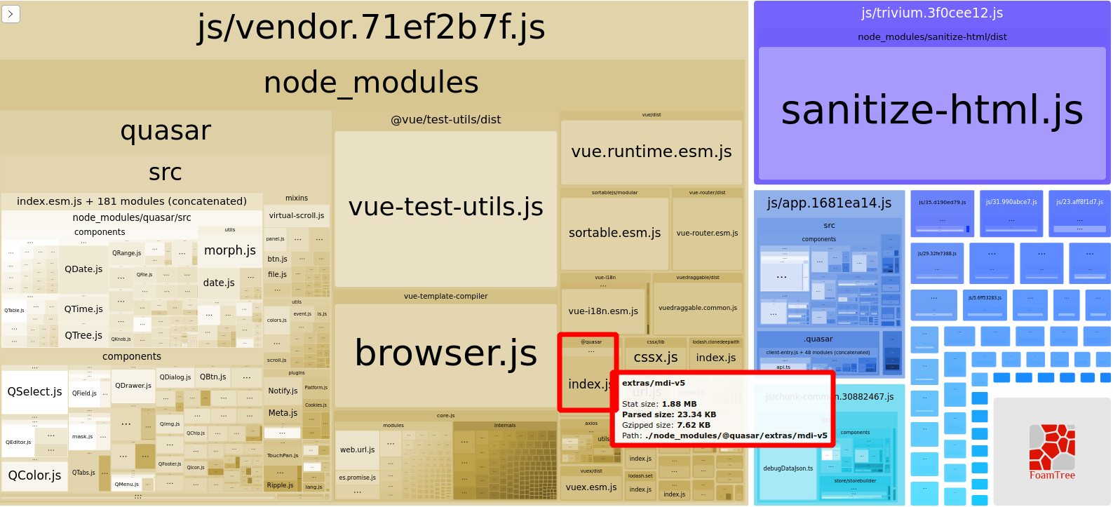 Svg icon tree-shaking not working? · Issue #7727 · quasarframework ...
