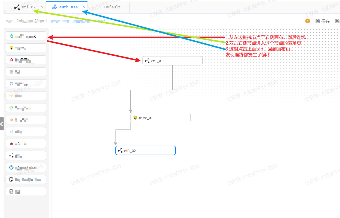 从其他页面切回画布，连线会偏移 · Issue #3124 · antvis/X6 · GitHub