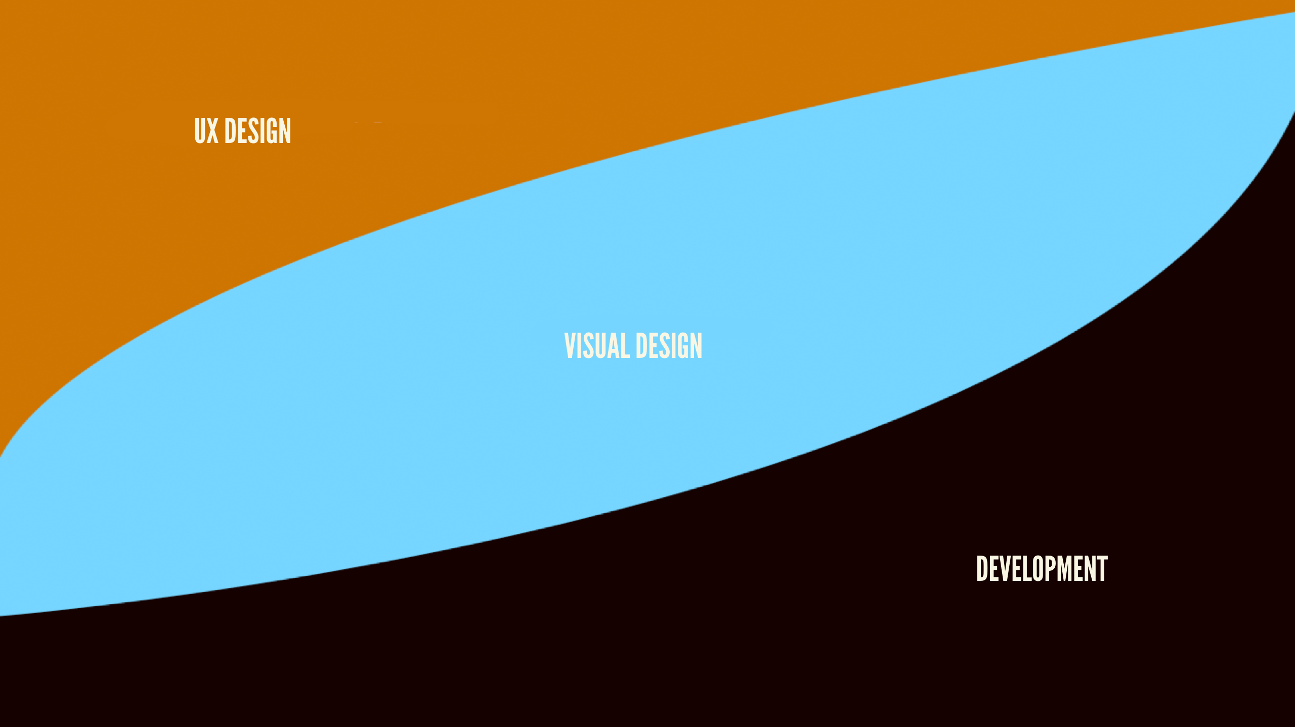collaborative-design