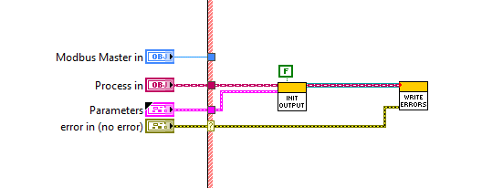 Error on connection does not appear on Error Code channel · Issue #40 ...