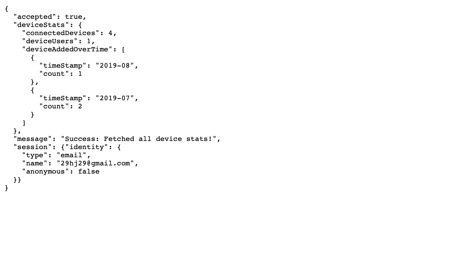 Google Summer of Code 2019 Final Submission Report · GitHub