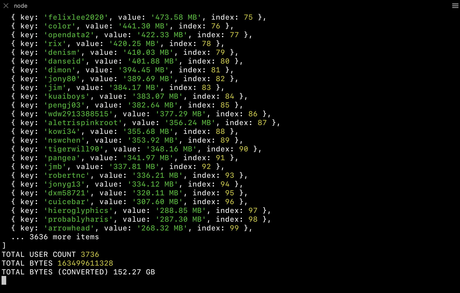 Filecoin Product Planning: Q4 2020, Q1-Q4 2021 · Issue #411 · filecoin ...