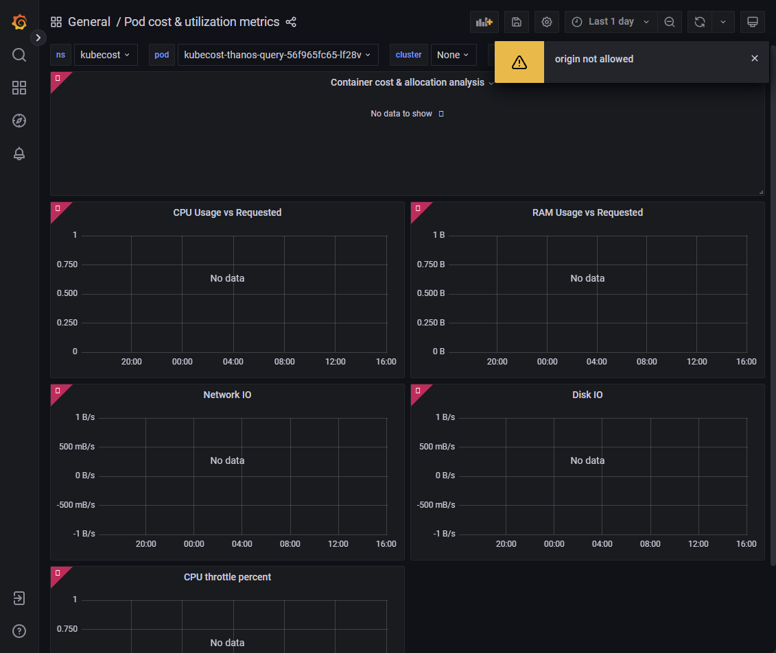 Grafana origin not allowed · Issue 1639 · kubecost/costanalyzerhelm
