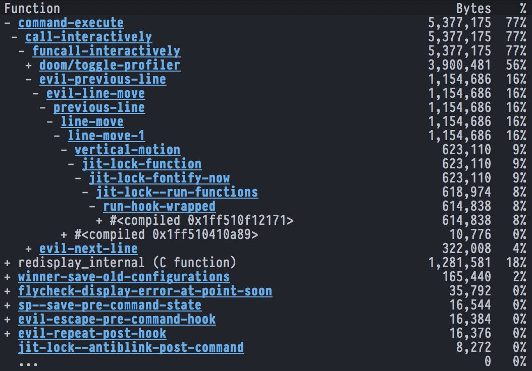 Permanently display workspaces *in the tab-bar* - Configuration - Doom  Emacs Discourse