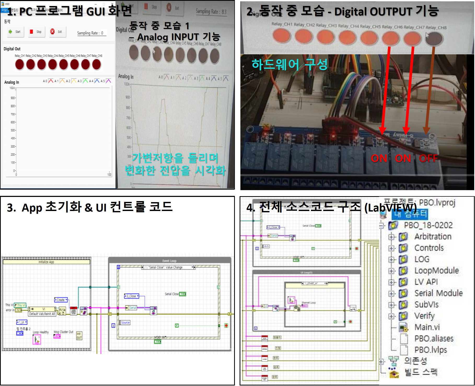 GitHub - moto6/LabVIEW_PC-Based-oscilloscope · GitHub