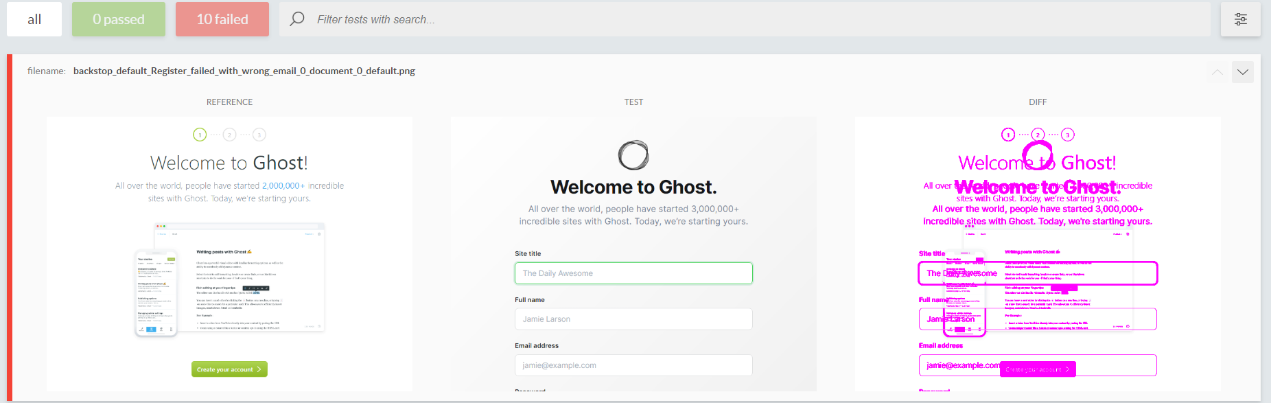 GitHub jorcasca/ghost_backstop