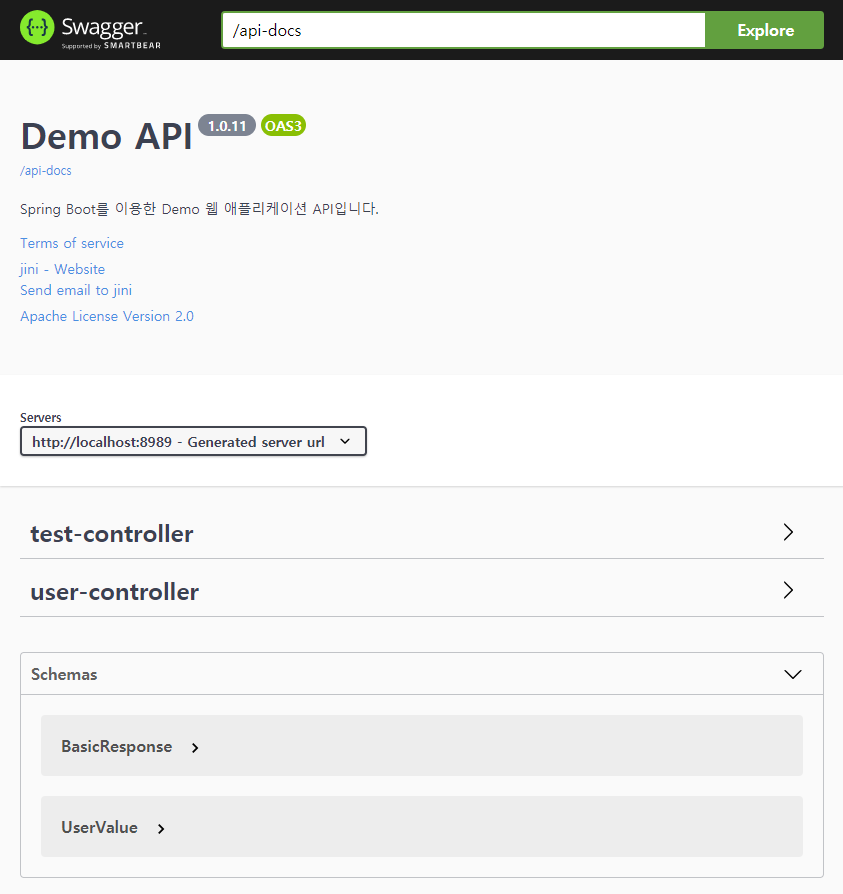  Spring Boot Tutorial 13 OpenAPI 3 0 REST API Swagger V3 