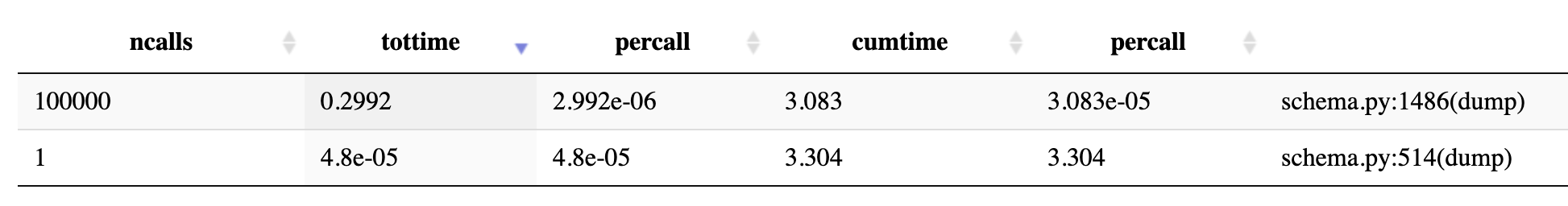 Screen Shot 2019-07-16 at 11 04 44 AM