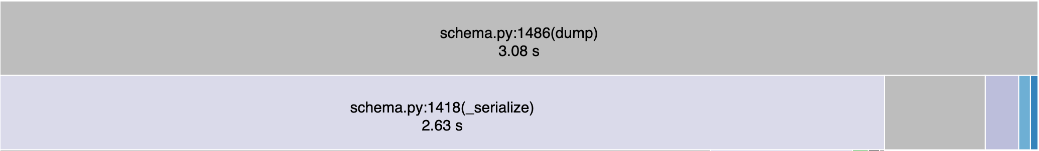Screen Shot 2019-07-16 at 11 03 42 AM