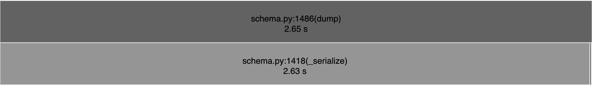 Screen Shot 2019-07-16 at 11 03 23 AM