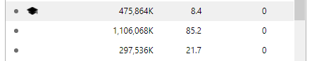 non-dynamic-ram