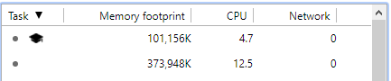 before-migration-ram