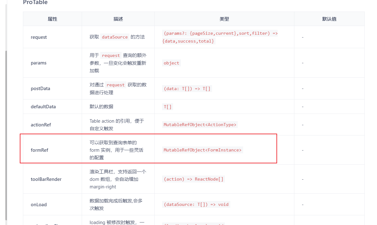 🧐[问题] protable上的toolBarRender有导出的按钮，如果获取输入查询表单的参数？ · Issue #3920 · ant ...