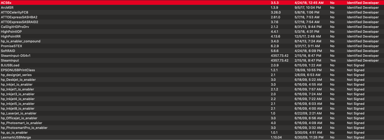 screen shot 2019-02-23 at 3 36 36 pm