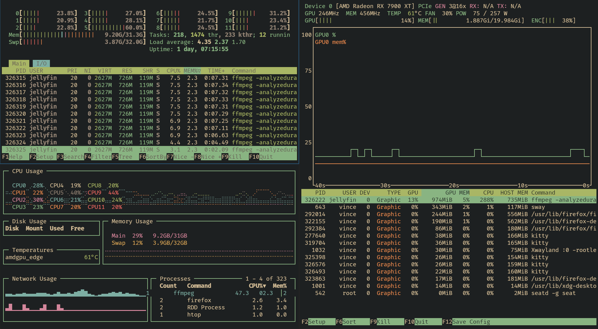 [Issue] Hardware Acceleration doesn't work AMD Navi 31 (7900 XT