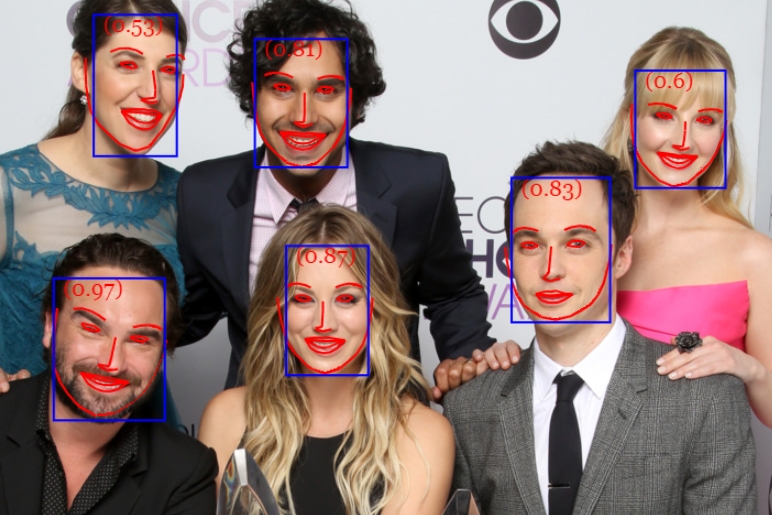 Face Detection JS