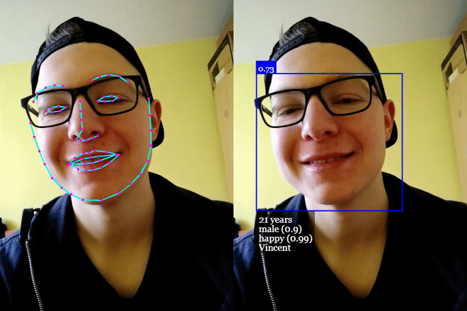 Python tensorflow 2024 face recognition