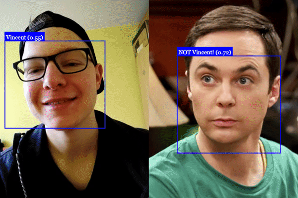 Example image used in this post. The end goal is to recognize all faces of the Big Bang Theory cast. Retrieved from: https://github.com/justadudewhohacks/face-api.js/