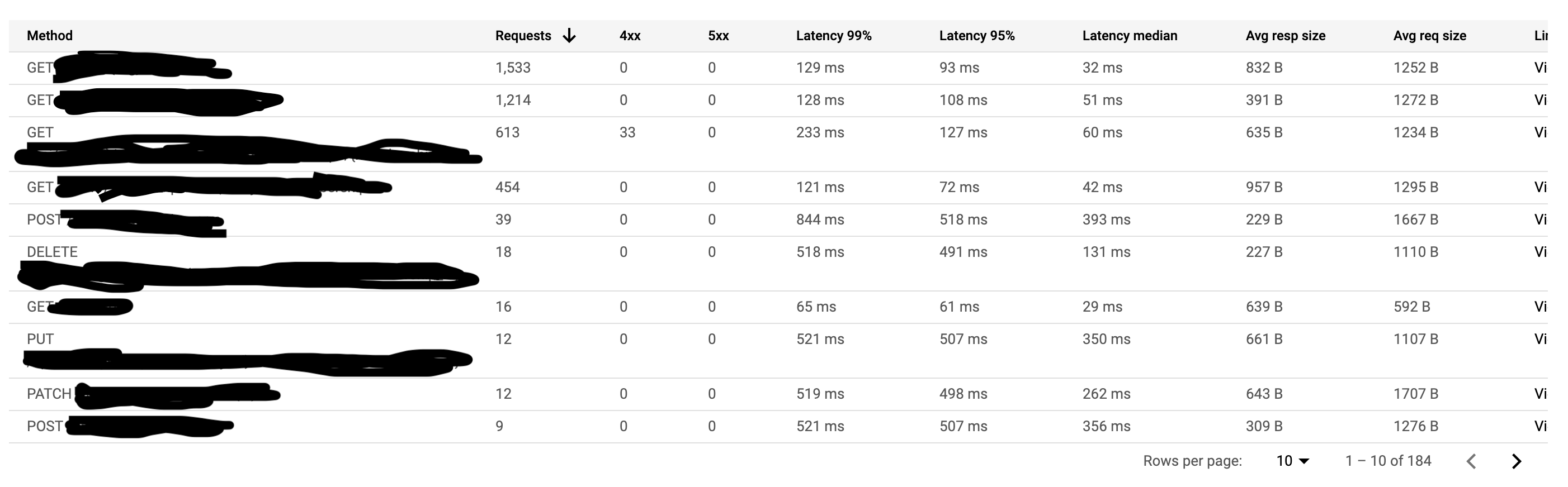 Screenshot 2020-08-03 at 13 18 13