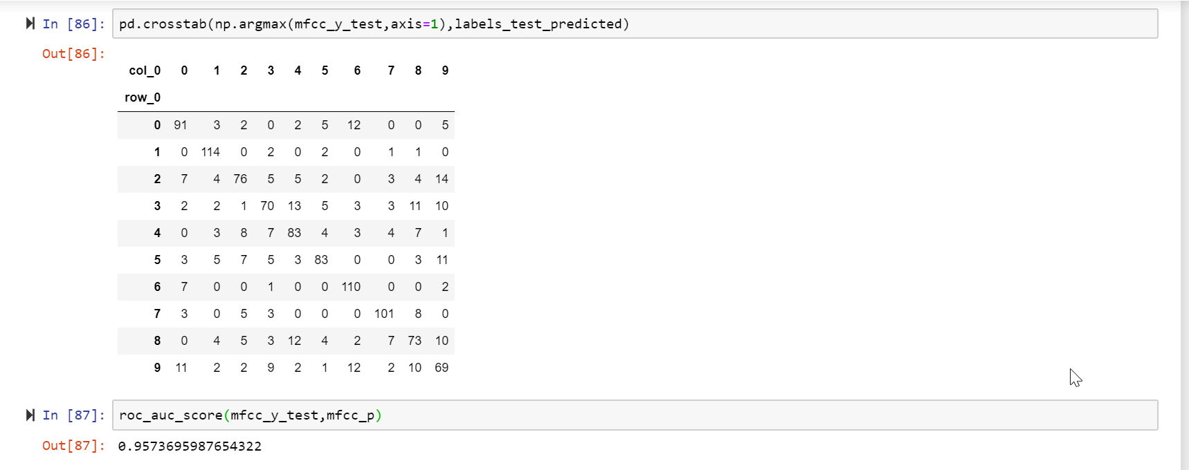 Music genre classification with python