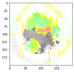 github lime parallelogram Images High Quality Grahic Consistency issue in lime image explanation · Issue #477 · marcotcr ...