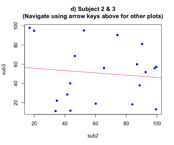 GitHub - aayushsaini/Numerical-methods-using-R: Basic numerical methods ...