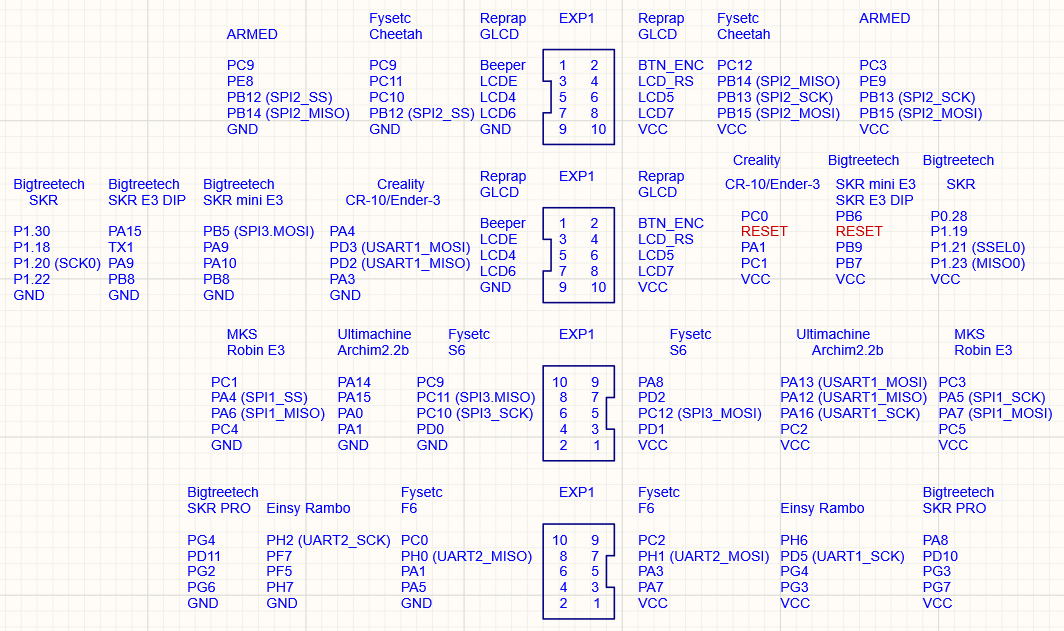 Printer_Controller_LCD_Headers