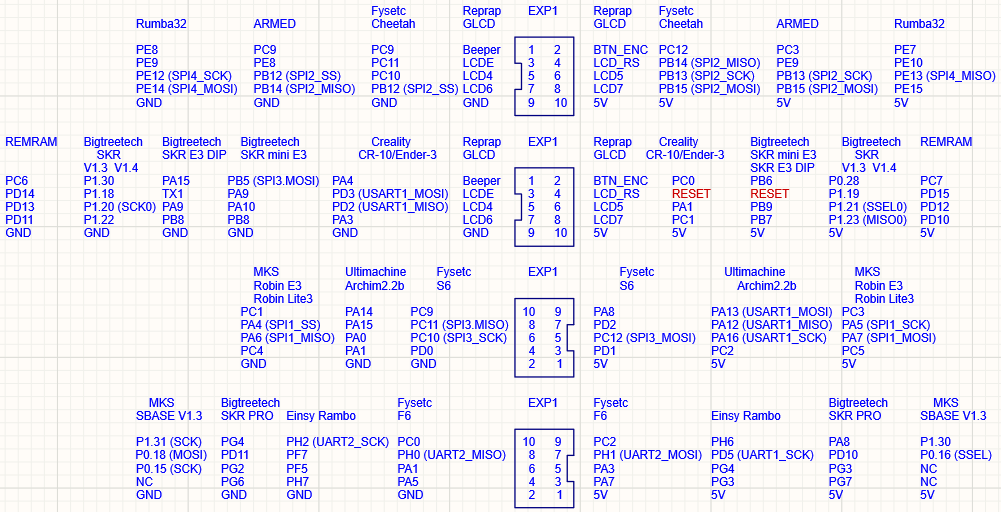 Printer_Controller_LCD_Headers