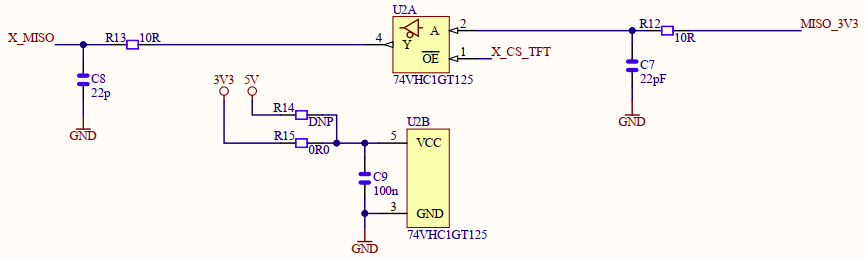 grafik