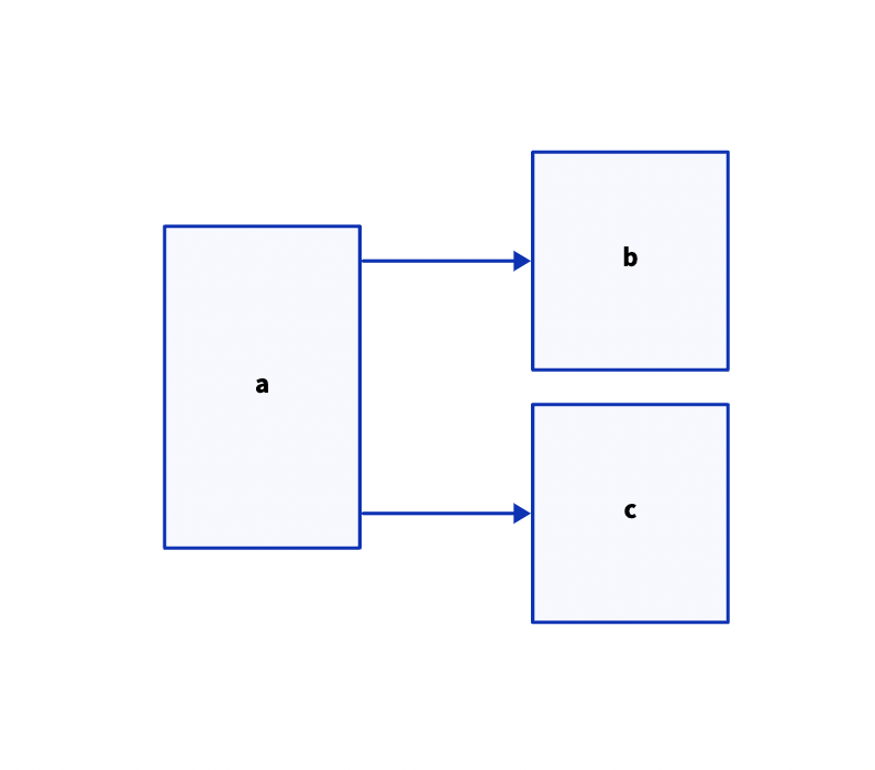 Screen Shot 2022-11-16 at 11 37 50 AM