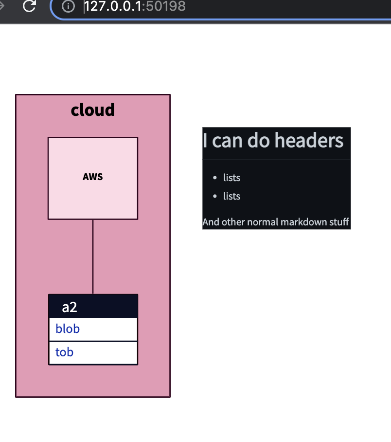 Screen Shot 2022-11-22 at 2 18 25 PM