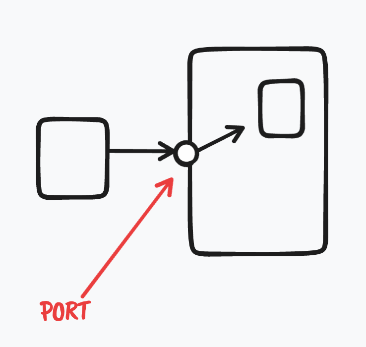 Screen Shot 2023-01-09 at 8 56 08 AM