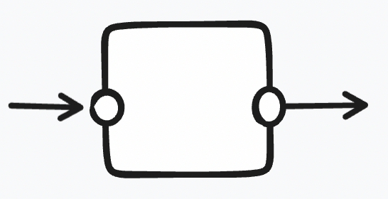 Screen Shot 2023-01-17 at 2 40 42 PM