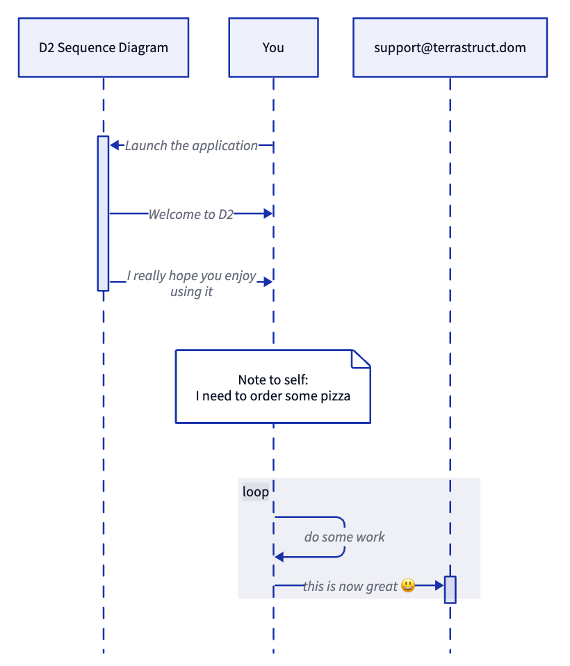 Screen Shot 2023-02-18 at 9 43 36 PM
