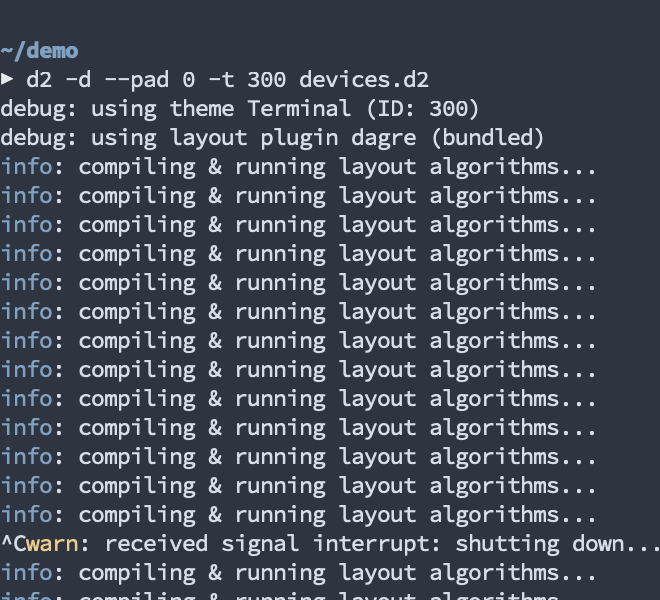 cli: compile & layout step not respecting interrupt signal · Issue ...