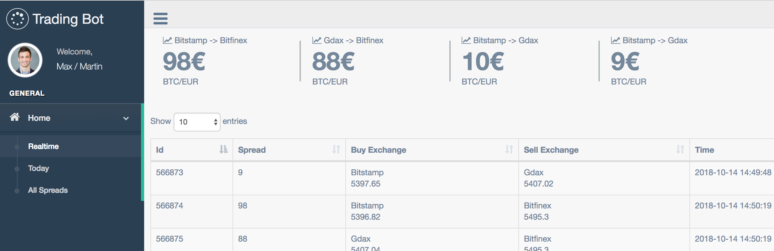 arbitrage bitcoin github