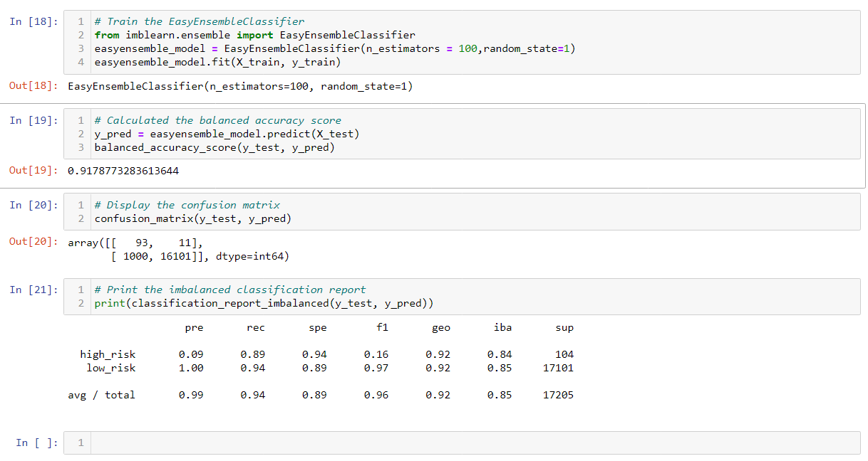 GitHub - mbandyo/Credit_Risk_Analysis · GitHub