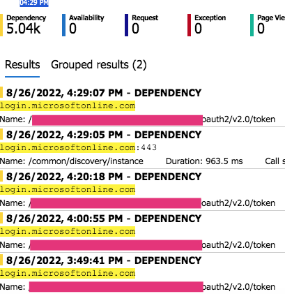 Suppress collecting telemetry for health checks doesn't work · Issue ...