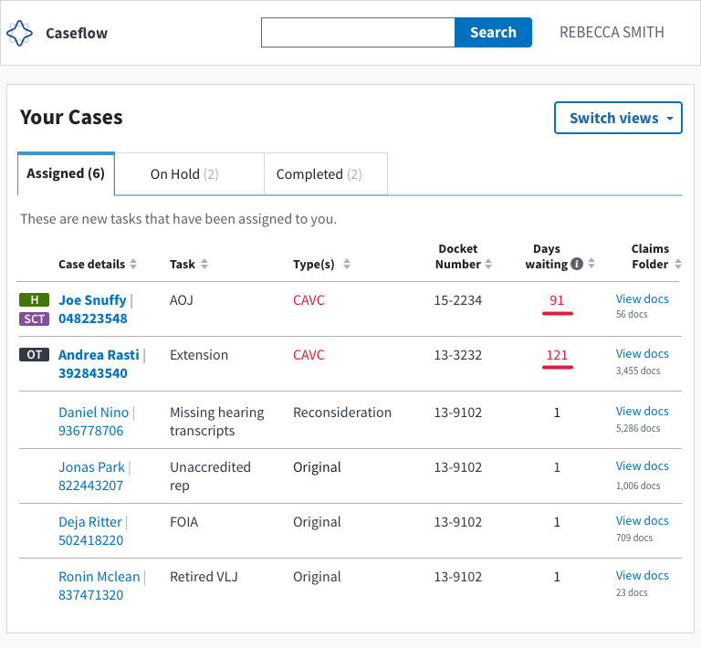 colocated-table-your cases-overdue-tasks