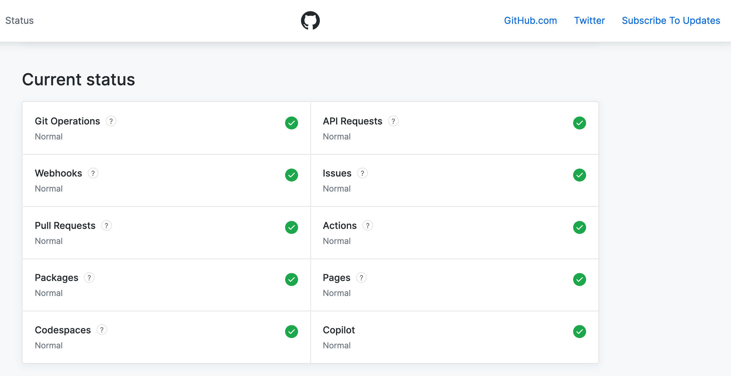 Not able to deploy · community · Discussion #45510 · GitHub