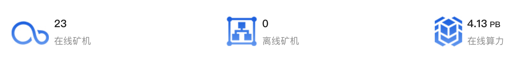 6月1日凌晨开始贡献点掉一半，软件早已升级 · Issue #544 · h9-dev/chia-miner · GitHub