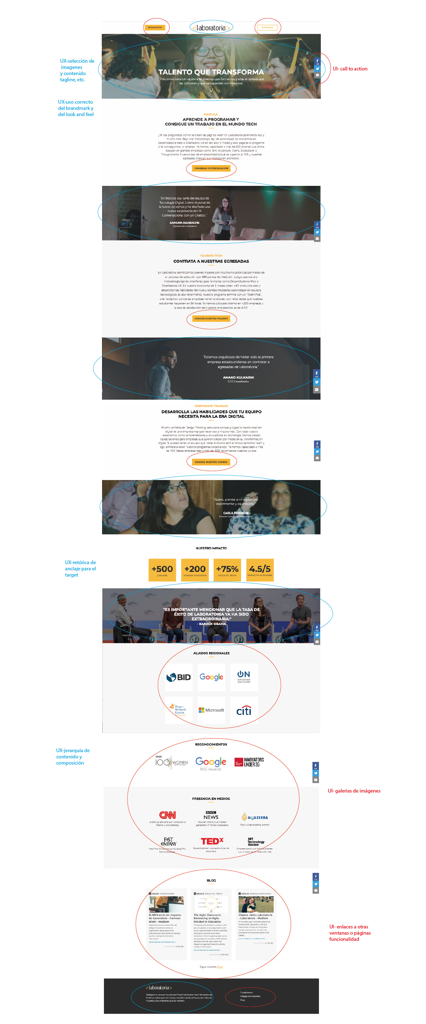 Github Danserra Ux Ui Pages Challenge Second Sprint Unit 3 Intro Github Danserra Ux Ui Pages Challenge Second Sprint Unit 3 Intro