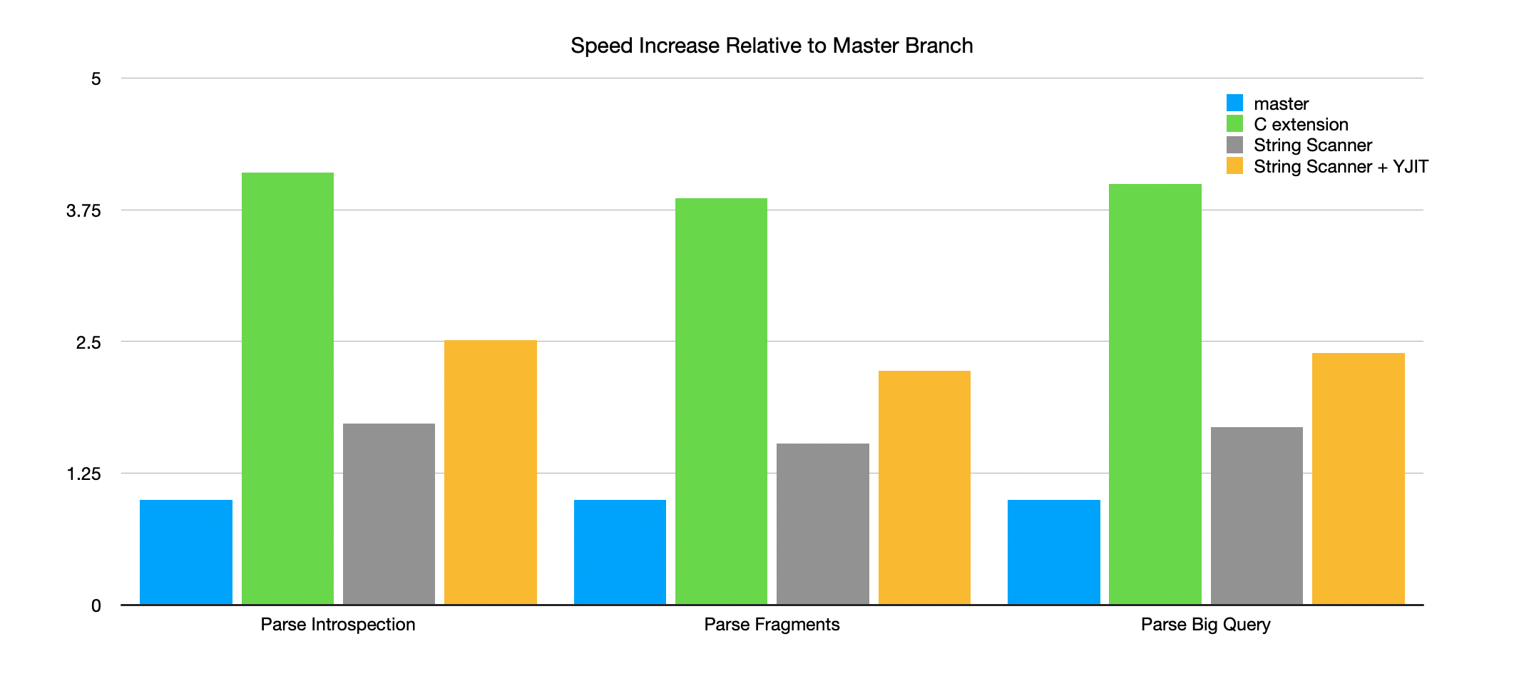 Untitled 2023-03-06 10-00-36