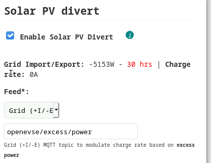 Solar PV Divert