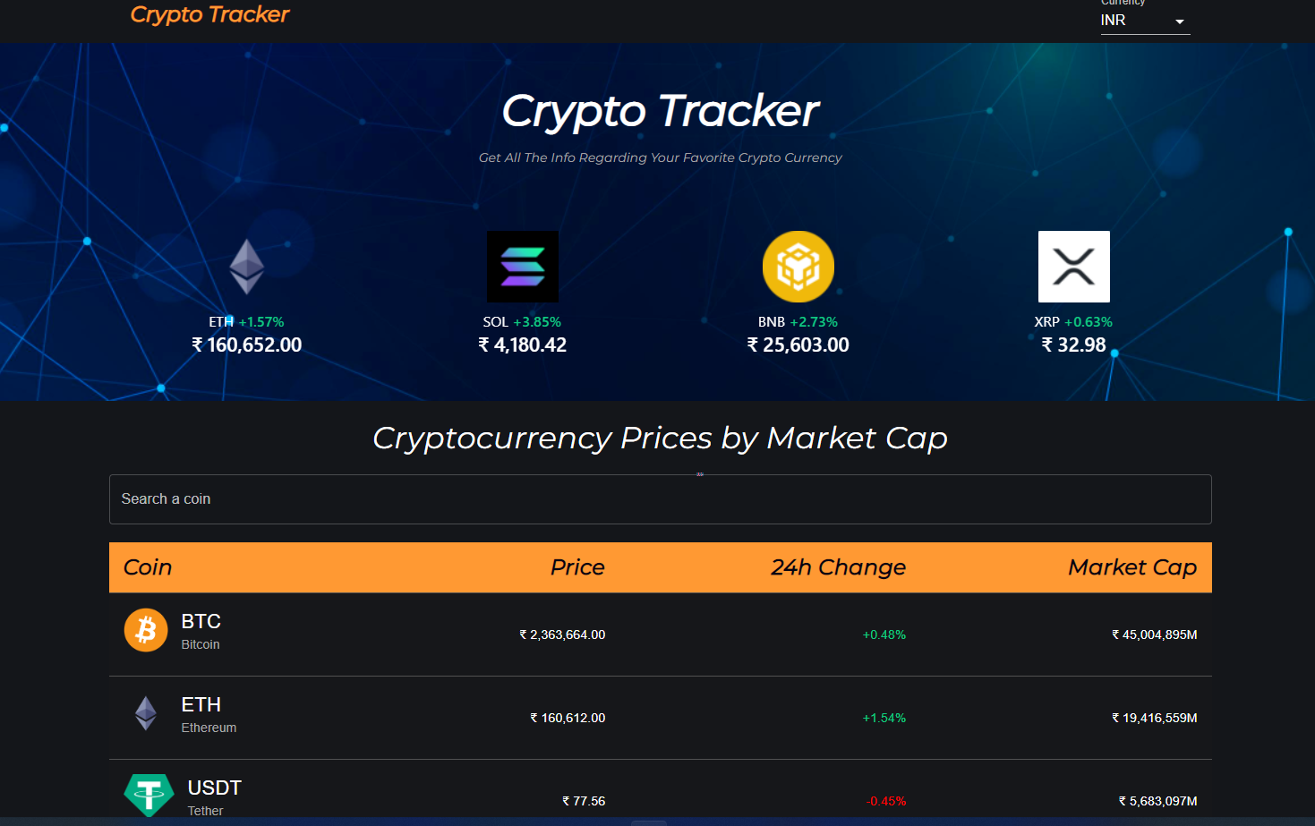 GitHub - Vivek-Pandey1/Crypto-tracker: Get all the Info regarding your ...