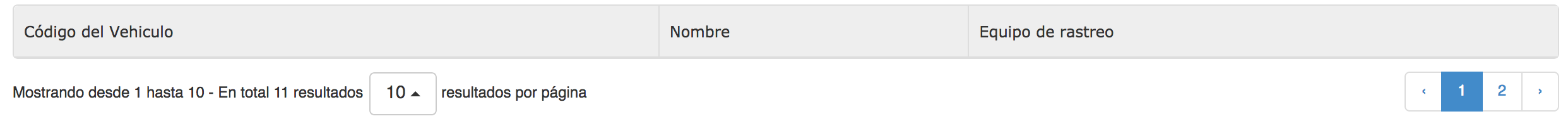 Table body content doesn't show · Issue #3789 · wenzhixin/bootstrap ...