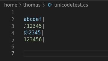 Unicode symbols with width 2 alignment issue · Issue #151863 ...