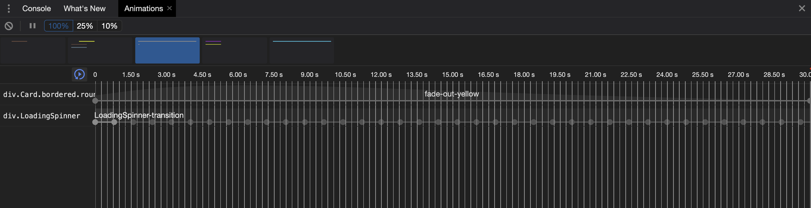 Remove useless and unused CSS animations · Issue #14268 · metabase ...
